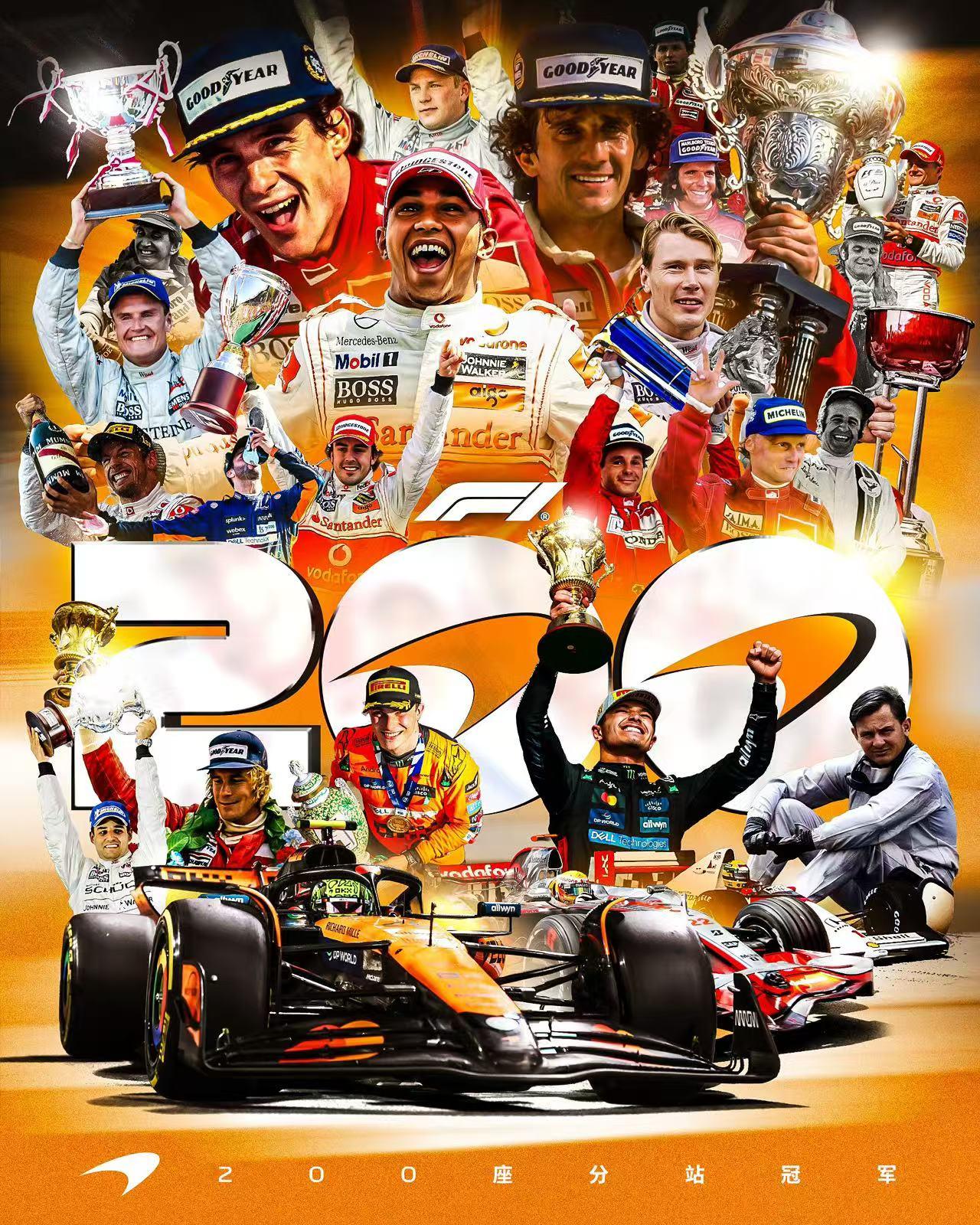 哈斯车队险胜雷诺车队，拉塞尔刷新纪录